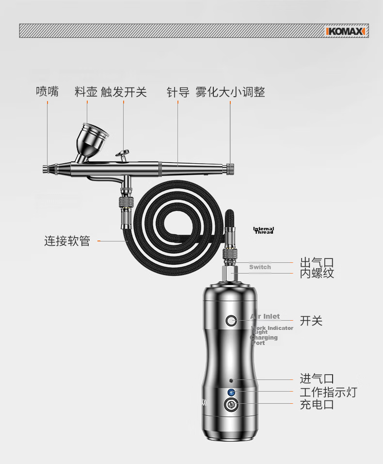 KEMAISI Airbrush Set Acrylic Painting Air Pump Spray Gun Multifunctional Industrial Model Color Painting Spray Pen 26