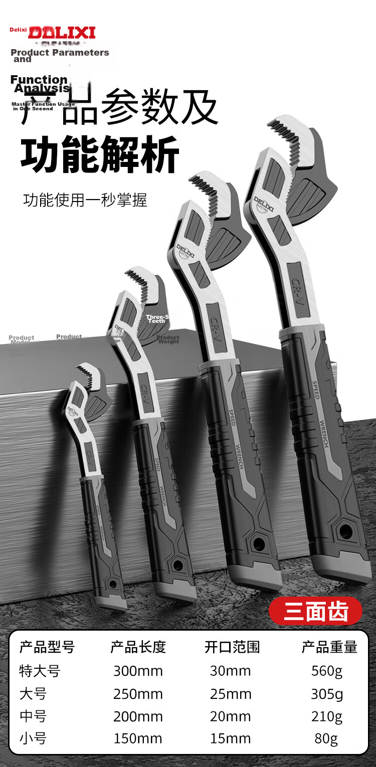 DELIXI ELECTRIC Self-Locking Wrench Multi-Function Pipe Wrench Tool Set Quick-Open Adjustable Wrench with Bathroom Wrench 6