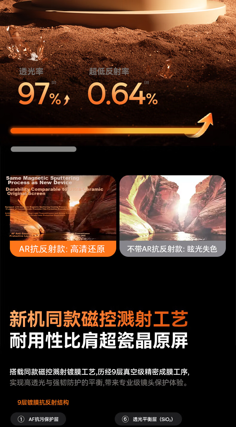 Baseus AR Anti-Reflective Aluminum Alloy Full-Cover Lens Protector for iPhone 17 Pro Max, High-Definition Camera Lens Film, Dawn Orange 6