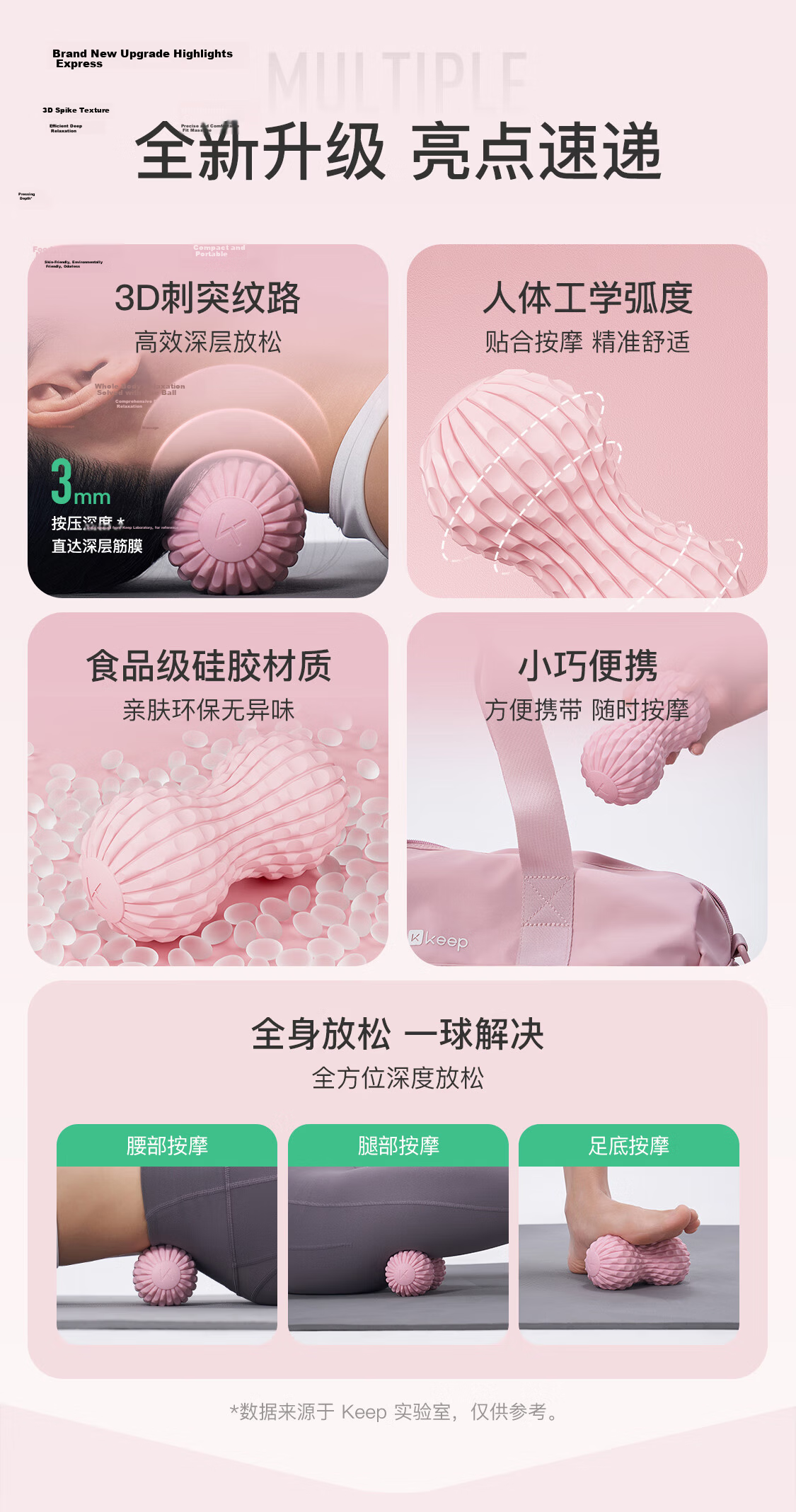 Keep New Peanut Fascia Ball Cervical Spine Relaxation Deep Yoga Foot Massage Ball Waist Neck Fascia Ball Pink 3