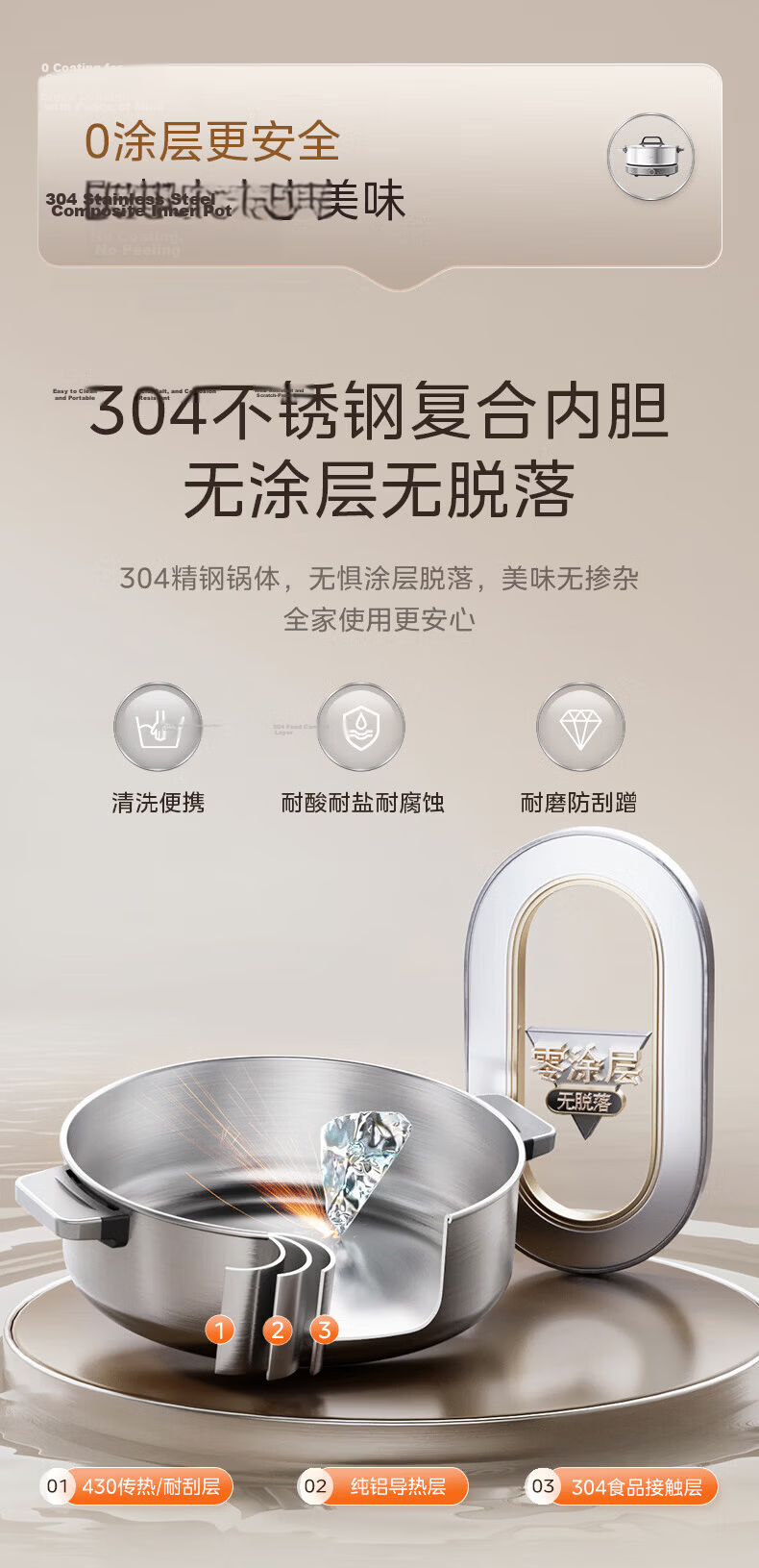 Midea 0-Coating Electric Hot Pot Stainless Steel Hot Pot Detachable All-Steel Rapid Boil Electric Hot Pot Multi-Function 6.5L HGS30G1 3