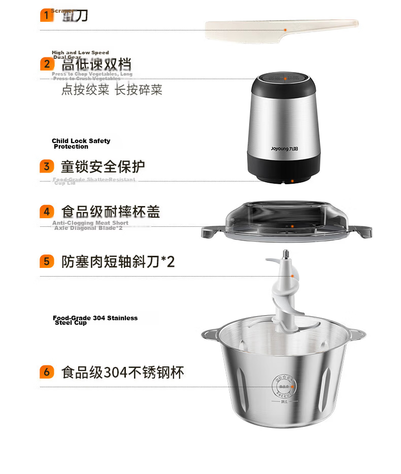Joyoung Meat Grinder Household Baby Food Processor Mince Machine Meat Mincer Food Chopper Meat Mixer Garlic Crusher 2L Stainless Steel Bowl Dual Blades LA320(D) 19
