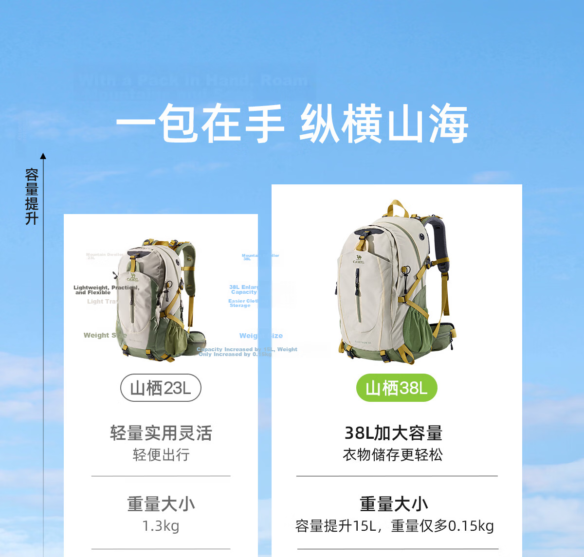 CAMEL Outdoor Hiking Backpack Waterproof Sports Backpack for Men and Women Travel Trekking Mountaineering Bag 2S04001A Advanced Gray 6