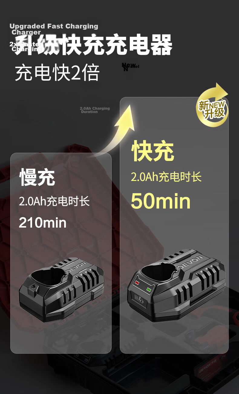 Devon 12V Brushless Lithium Cordless Drill 50Nm Electric Household Impact Screwdriver 5209U 9