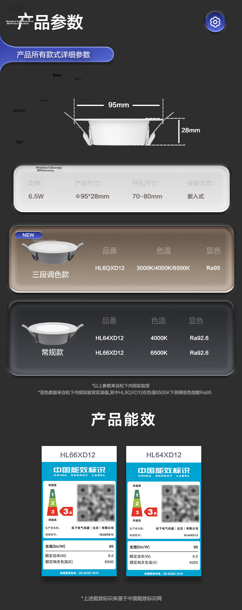 Panasonic LED Downlight, Recessed Spotlight, Ceiling Light, Living Room, All-Aluminum White, 6.5W, Cool White Light 6500K, Cut-Out Size 75-80mm 13