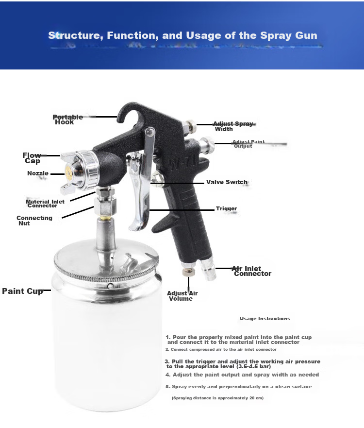 HSD Pneumatic Spray Gun Automotive Sheet Metal High Atomization Spray Pot Primer Spray Gun K-3 Top Cup 0.5mm Nozzle 6