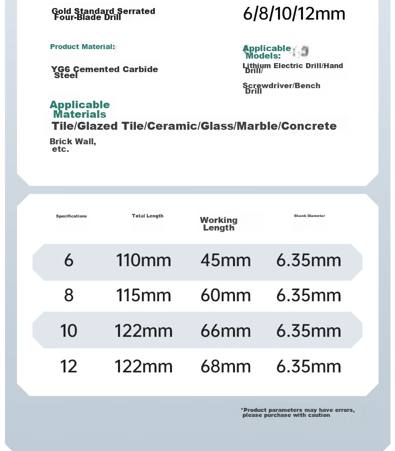 GREENER Gold Standard Serrated Core Drill Bit Set for Tile and Concrete, Ultra-Hard Electric Drill Bits, High Hardness, Sizes 6/8/10/12mm 13