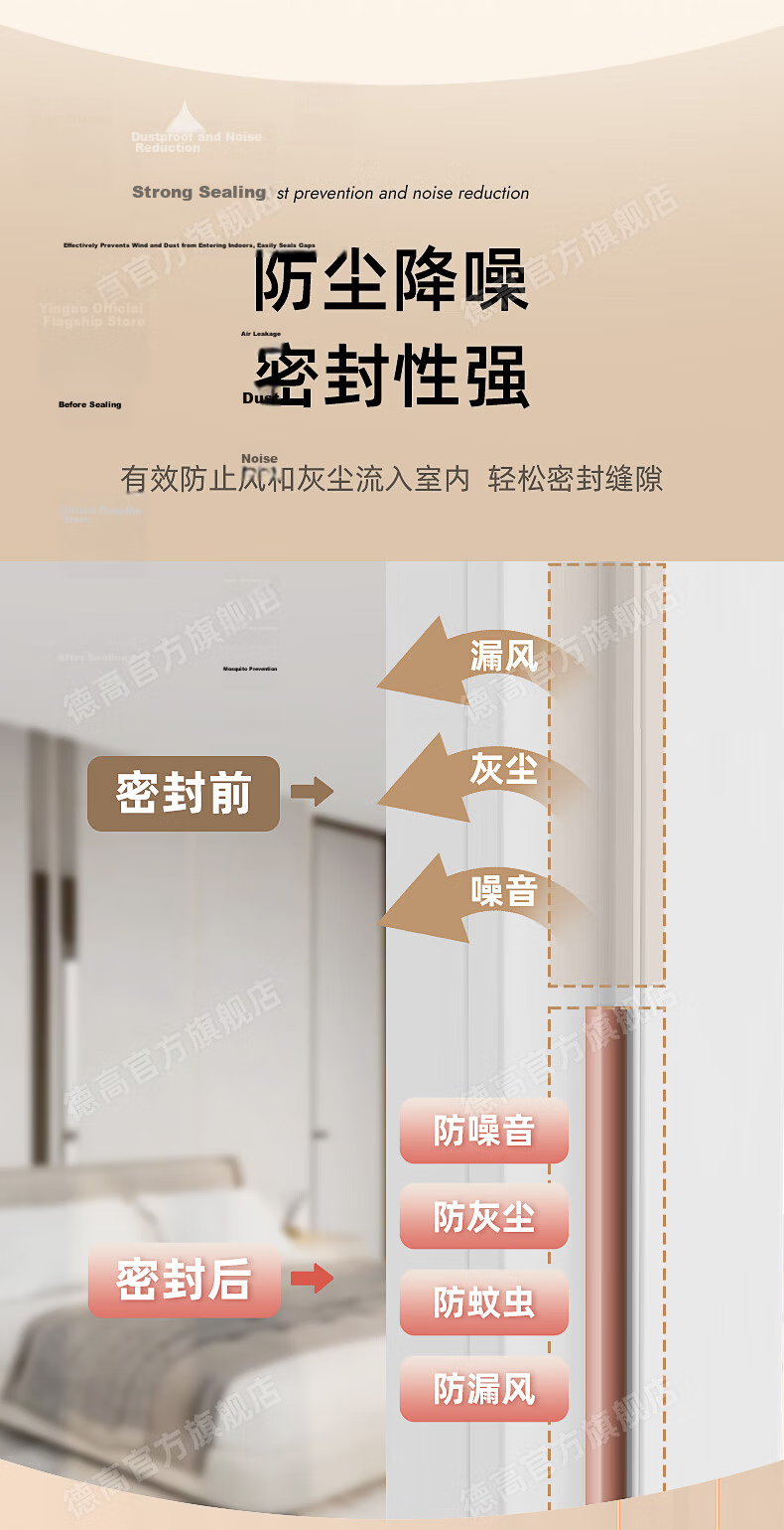 DeGao Soundproof Windproof Window and Door Seal Strip E4 White 5