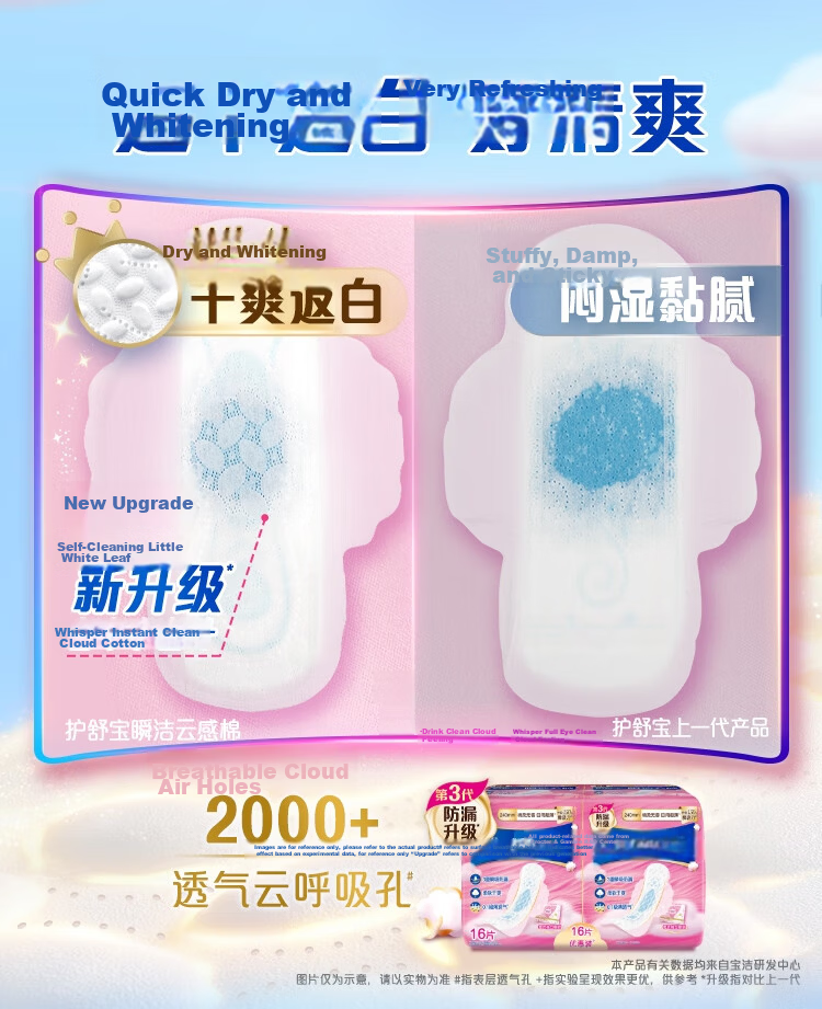 Hushubao Breathable Cloud-Feel Cotton Mini Pads, Low Absorbency Daytime Use, 180mm, 12 Pieces, Menstrual Pads And Panty Liners Trial Pack, Sold by JD 5