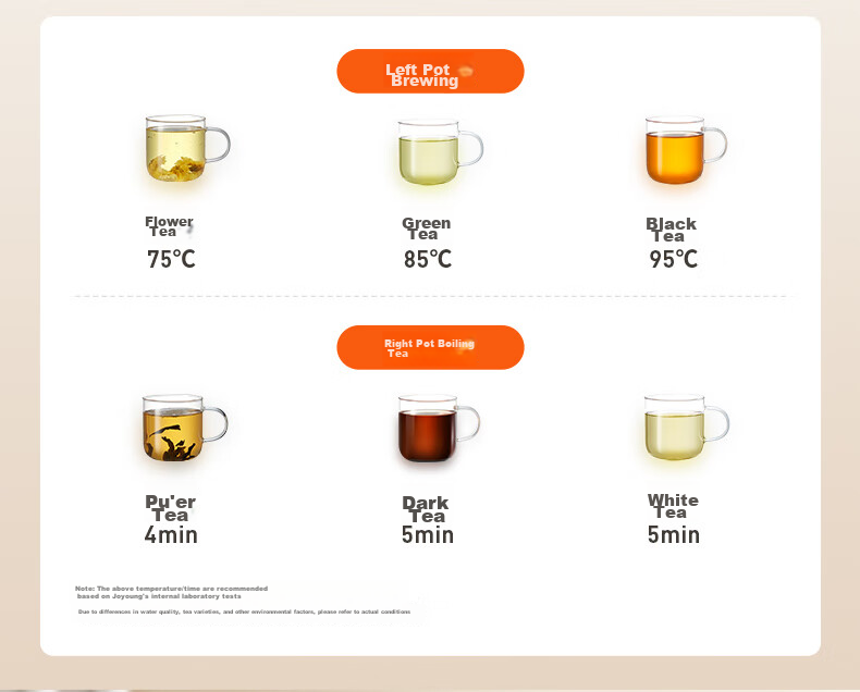Joyoung Tea Bar Machine Home High-End Water Dispenser Color Touch Voice Control Reservation Large Screen UV Dynamic Sterilization Fully Automatic Temperature Control Vertical Tea Maker Electric Kettle 15