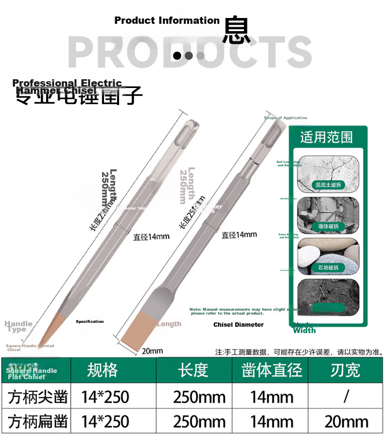 BERRYLION 14mm Pointed and Flat Chisel Drill Bit Set Square Shank Electric Hammer Impact Drill Chisel Groove Drill Flat Chisel Electric Pick Chisel Head 10