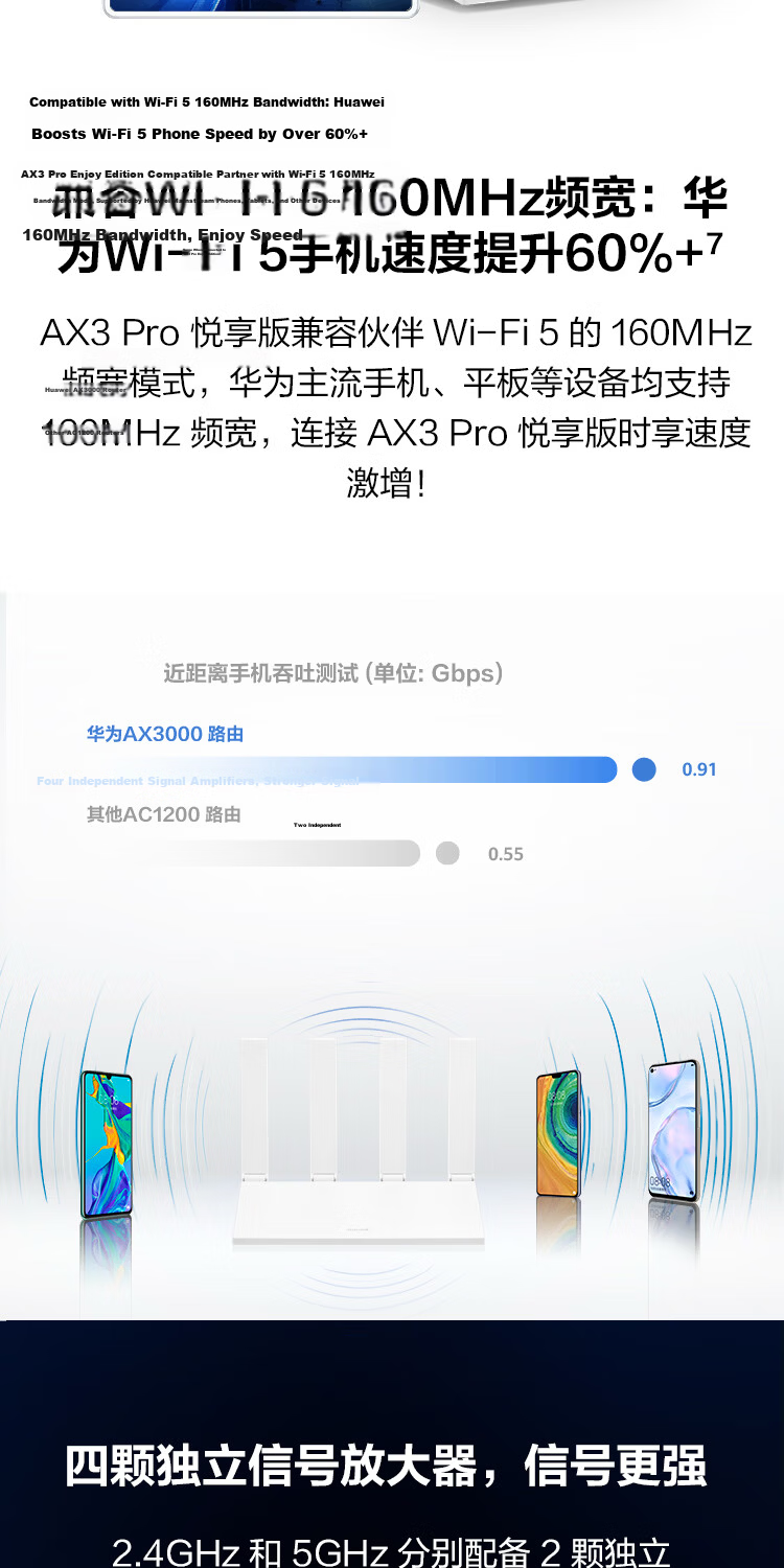 HUAWEI Router AX6 New, Black, Wi-Fi6+, 7200Mbps, Gigabit Router, High-Speed Whole-House Coverage for Large Homes, WiFi Wall-Penetrating King 4