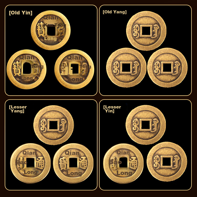 Bin Yue Copper Coin Five Emperor Coins Thickened Door Threshold Stone Five Emperor Copper Coins Kangxi Shunzhi Qianlong Tongbao Loose Copper Coins Set of 10 8