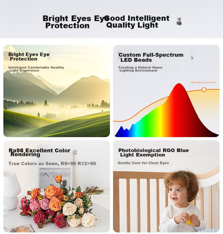 NVC LED Downlight Full Spectrum Eye Protection Embedded Smart Dimming 【Mingmou ProMax】Cutout 75-80mm 3