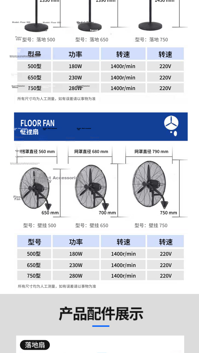 Jucheng High-Power Industrial Floor Fan 18-inch Desktop and Pedestal Commercial Strong Electric Fan 53.5x18x52cm 16
