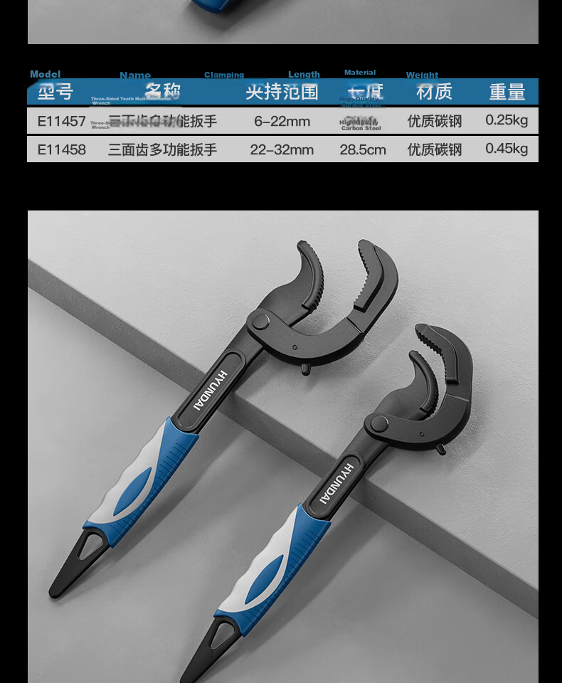 HYUNDAI Adjustable Wrench Multi-Functional Universal Plumbing Wrench Large Opening Pipe Wrench Small Hand Tool 21