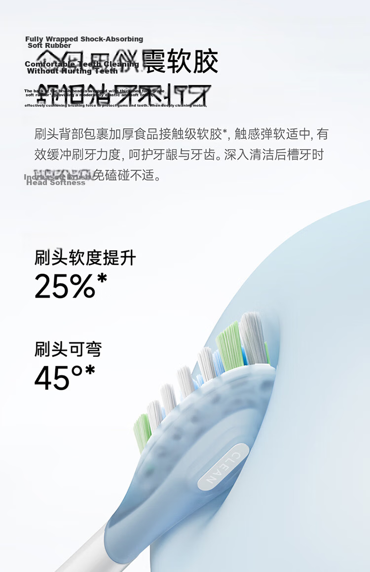 Mijia Multi-Directional Vibration Series All-Purpose Shock-Absorbing Toothbrush Heads Deep Blue 3-Pack 7