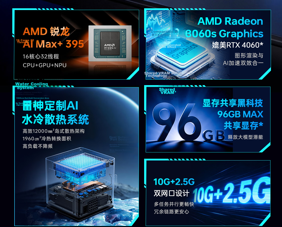 ThundeRobot AI Mini Workstation PC Large Model Computing OpenClaw Local Deployment High-Performance Host (Ryzen AI Max+395/128GB/2TB) Liquid Cooling 2