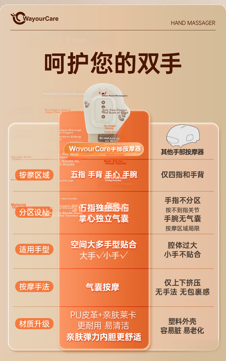 WayourCare An You Ke Hand Massager Carpal Tunnel Syndrome Massager Finger Palm Wrist Joint Hand Care Wrist Support Heat Therapy Gift for Mom Girlfriend Birthday 7