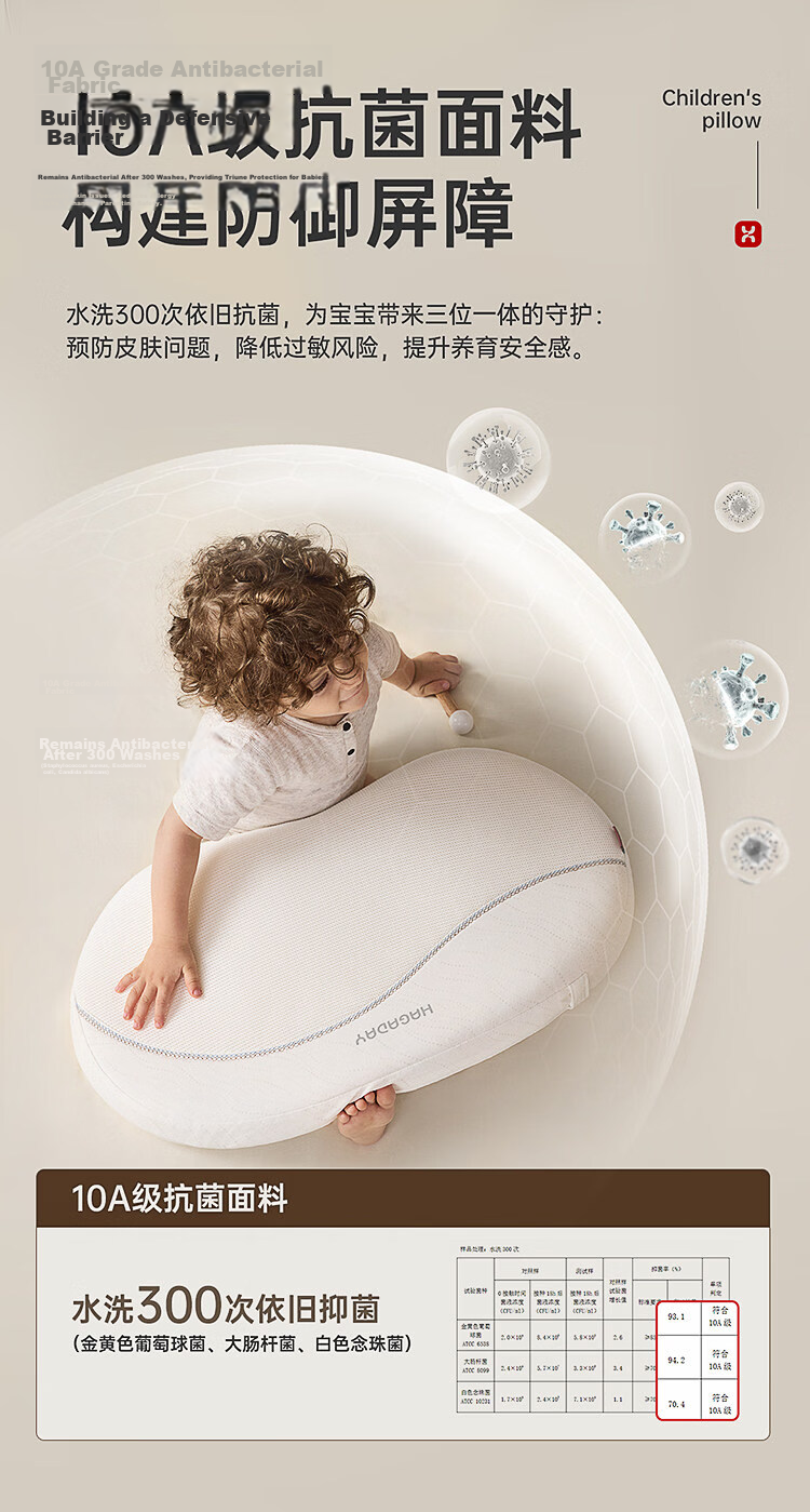 Hagaday Kids Pillow for Ages 1-3, All-Season Baby Silicone Pillow 19