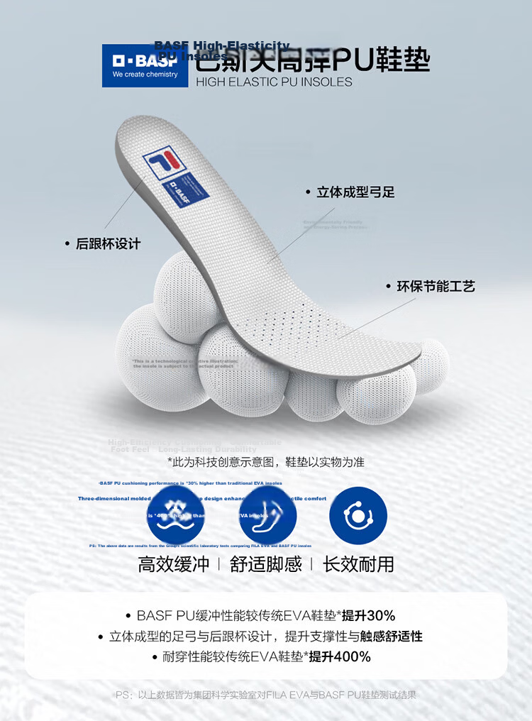 FILA Official Sun Qiantong TIFO FX Tennis Lifestyle Sneakers Thin Sole Casual Sports White Shoes 12