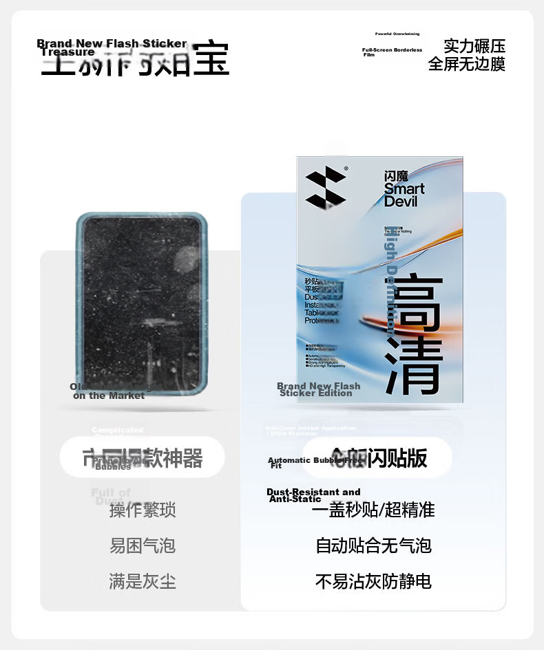 Shanmo Tempered Glass Screen Protector for Huawei MatePad Mini 8.8-inch 2025 Model | Eye Protection Certified | Dust-Free Easy Installation | HD Soft Light Blue Light Filter 22