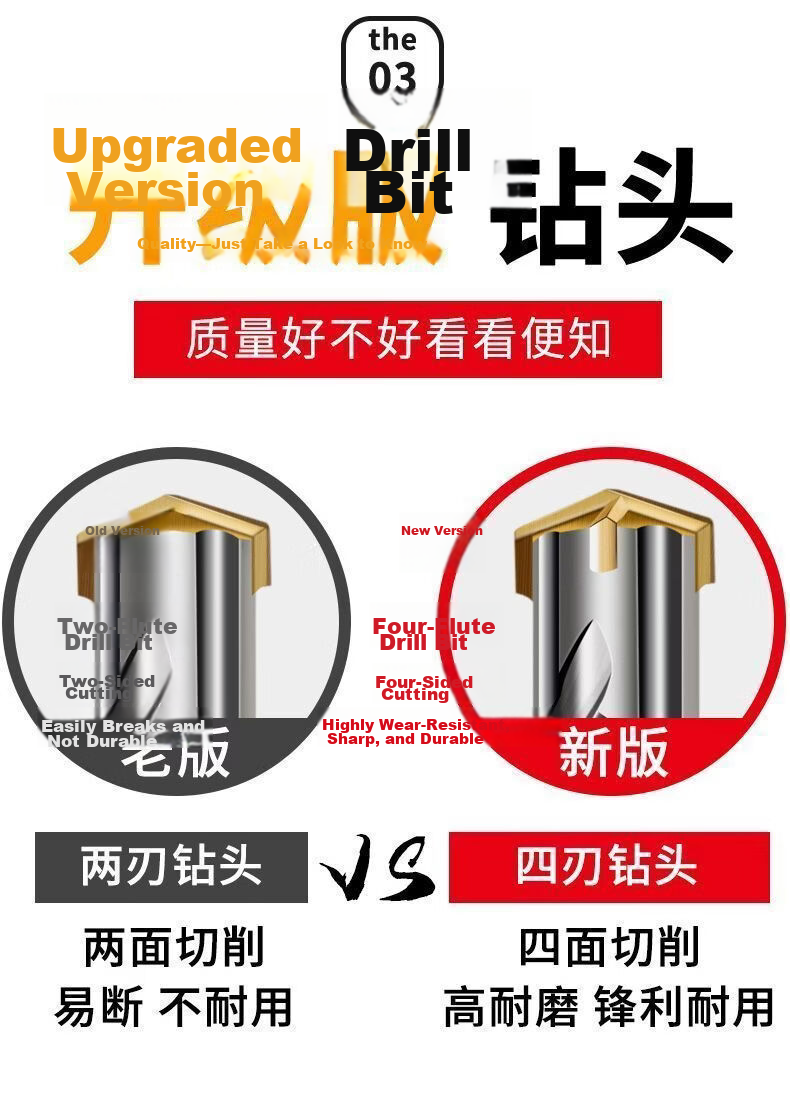 Fang Da Wang Cross Impact Drill Bit, Rebar-Resistant, Concrete-Specific, Wear-Resistant, Durable, Fast Drilling, Square Shank 6*140mm 10