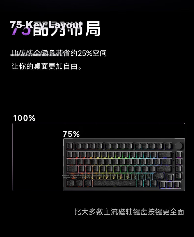 AKKO 5075 V5 HE Wireless Magnetic Switch Gaming Keyboard 75% Layout Hot-Swappable Gasket Structure Bluetooth Wired Tri-Mode Esports FPS Valorant Dual-Drive 82-Key 11
