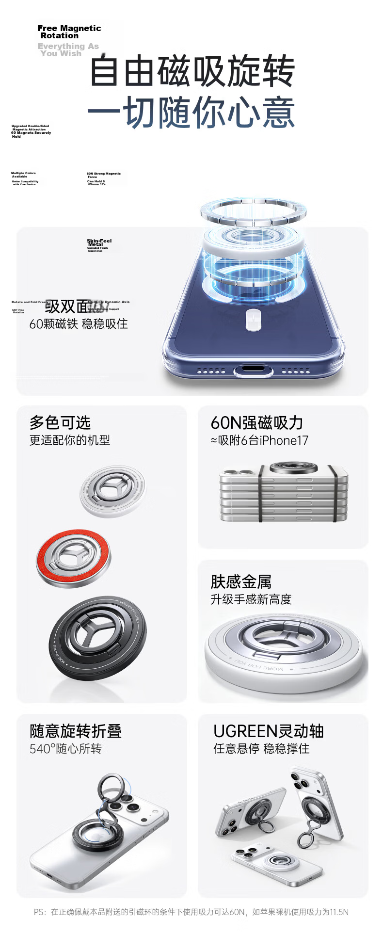 Ugreen Double-Sided Magnetic Phone Ring Holder MagSafe Stand Car Mount 360° Rotatable Slim Zinc Alloy Support Compatible with iPhone 17/16 Huawei White 3