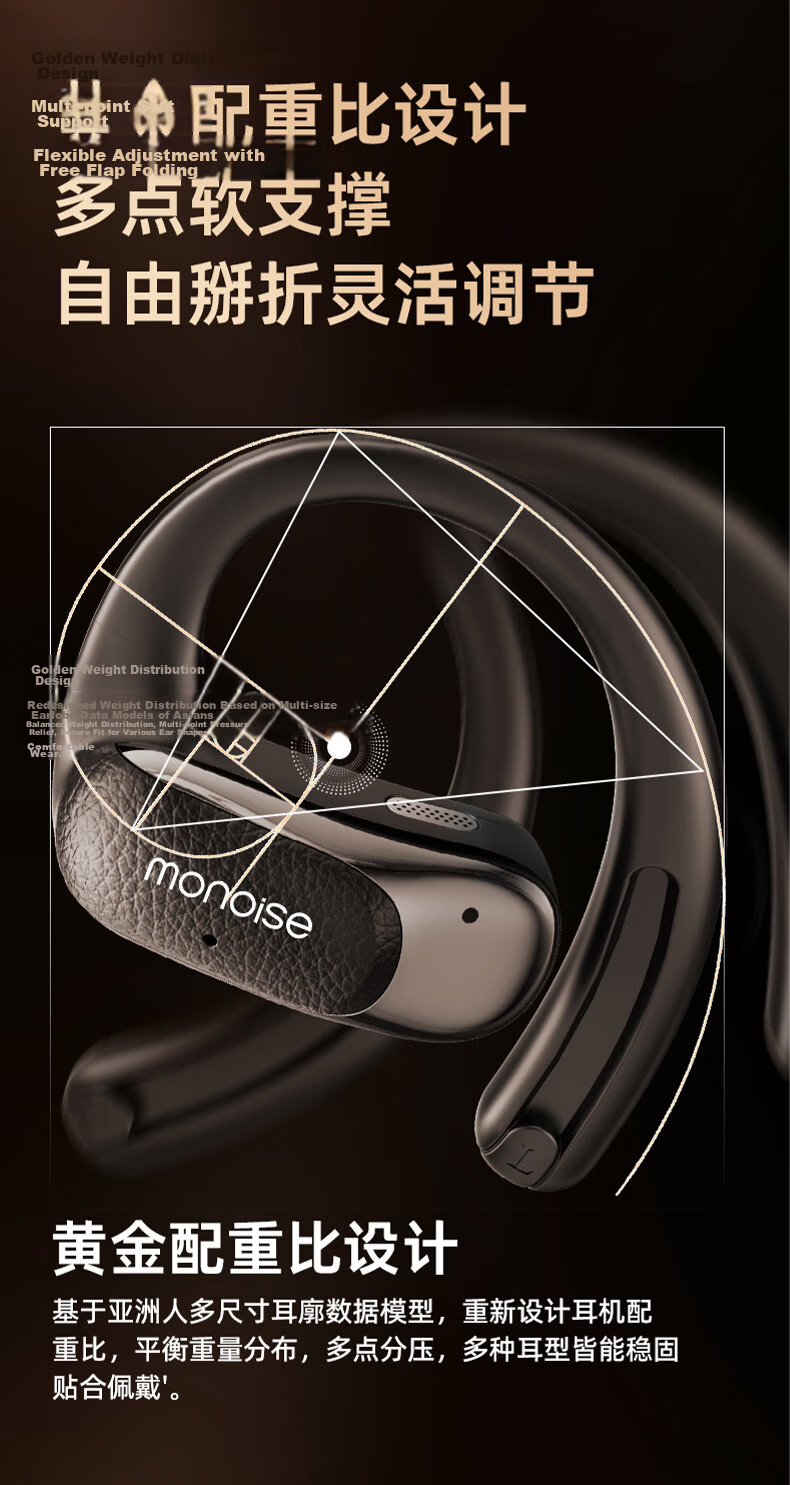 MONOISE G2 Bluetooth Earbuds Ear-Hook Style AI Translation Real-Time Simultaneous Interpretation Wireless Recording Noise-Cancelling Long Battery Life Sports Music 23