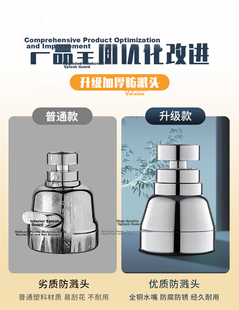 IVORPO Seiko Kitchen Faucet All-Copper Long Extension Booster Aerator Three-Mode Splash-Proof V-Shaped Nozzle 5