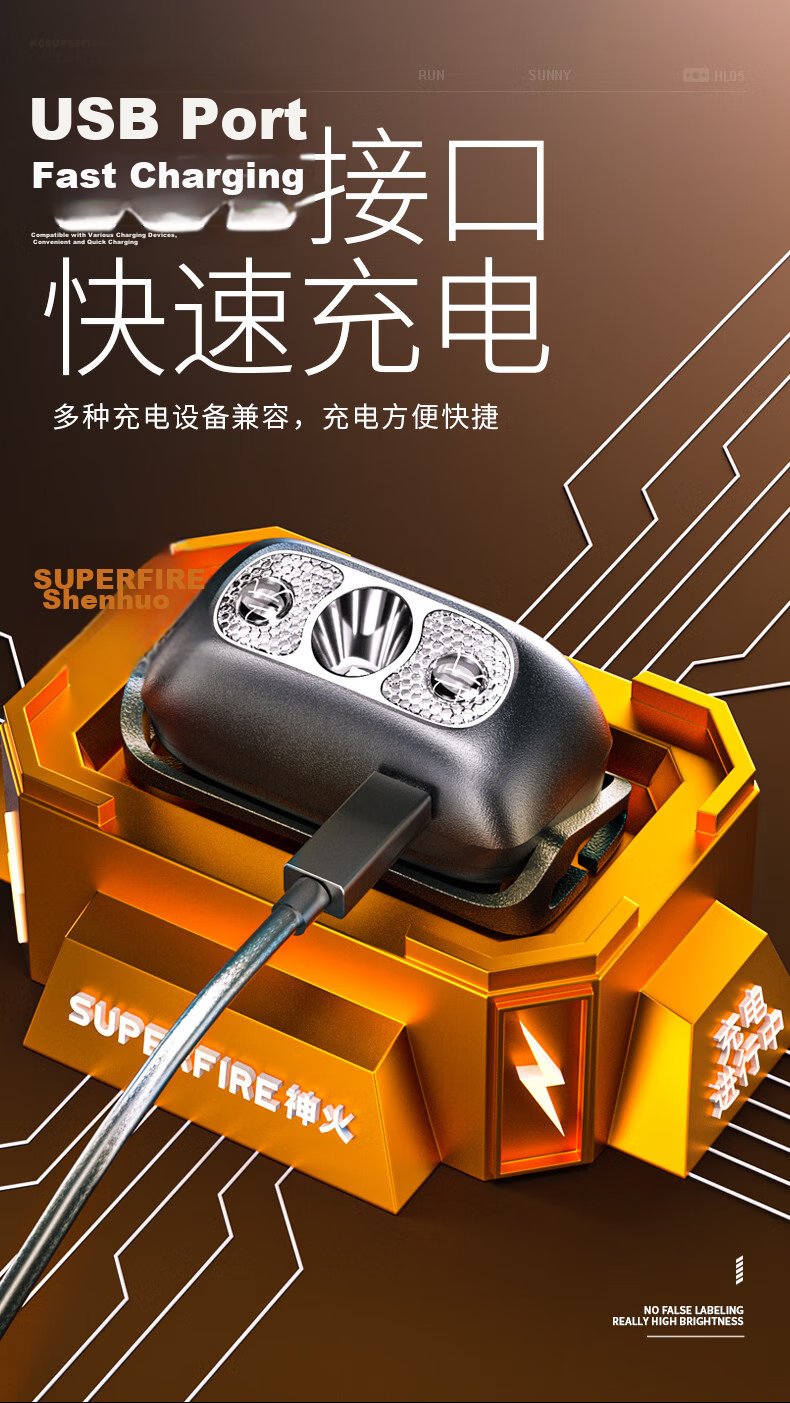 SupFire Headlamp, High Brightness, Long Battery Life, Zoomable, Motion Sensor, Night Fishing, Head-Mounted, Outdoor Work Mining Lamp, Beach Combing Fishing Light 15