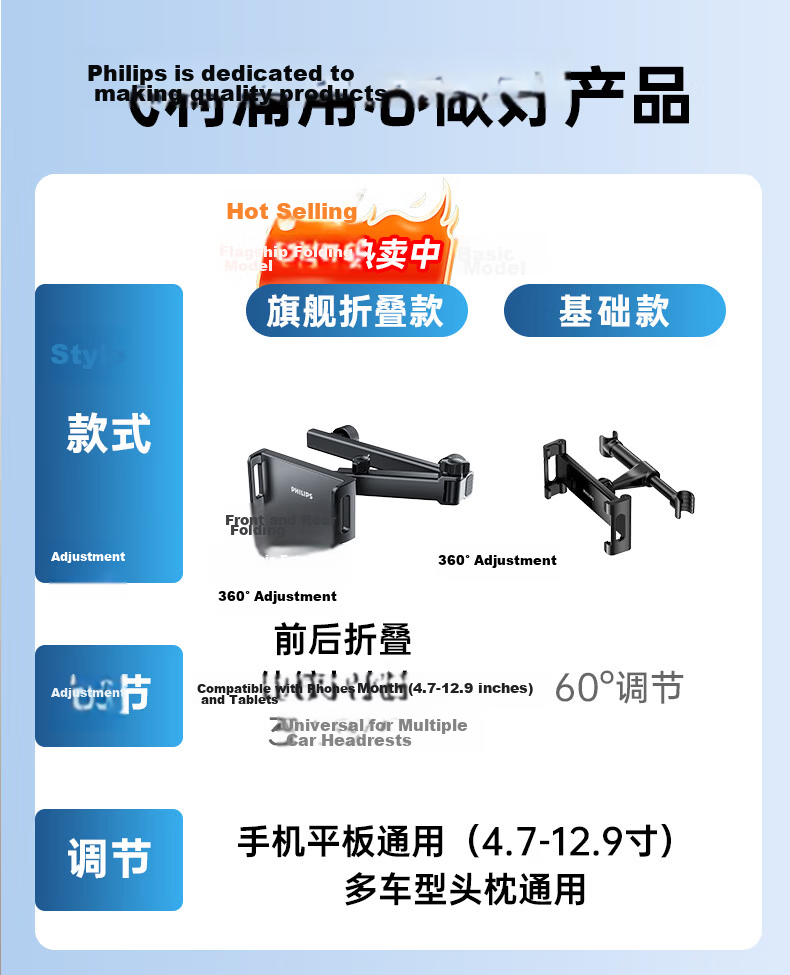 PHILIPS 2026 New Car Rear Seat Tablet Stand for iPad and Foldable Screen Phones Travel Gadget 1
