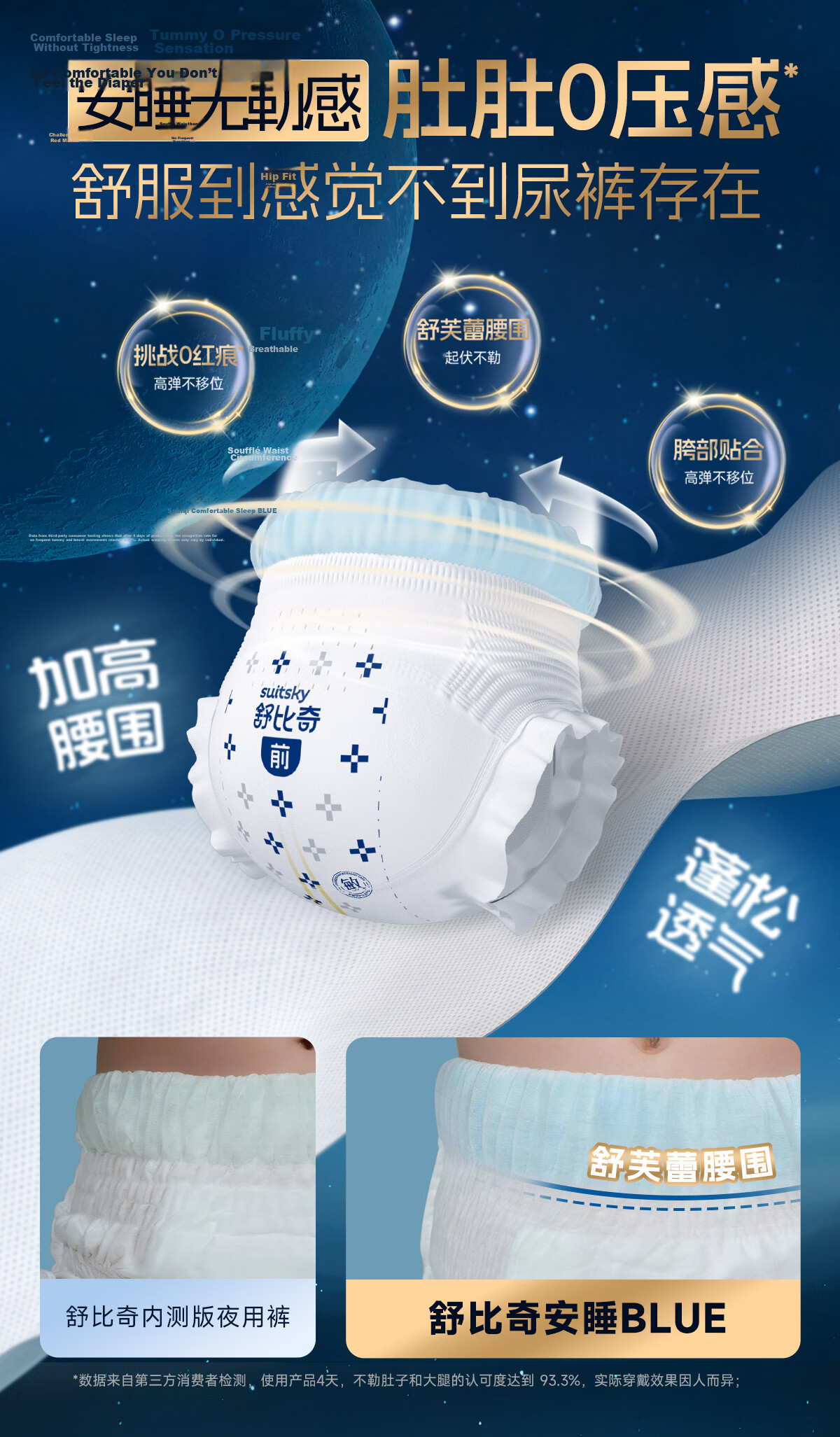 Suitsky Sleep Guardian BLUE Ultra-Thin Breathable XL Size 24pcs Diapers Sleep Pants 8