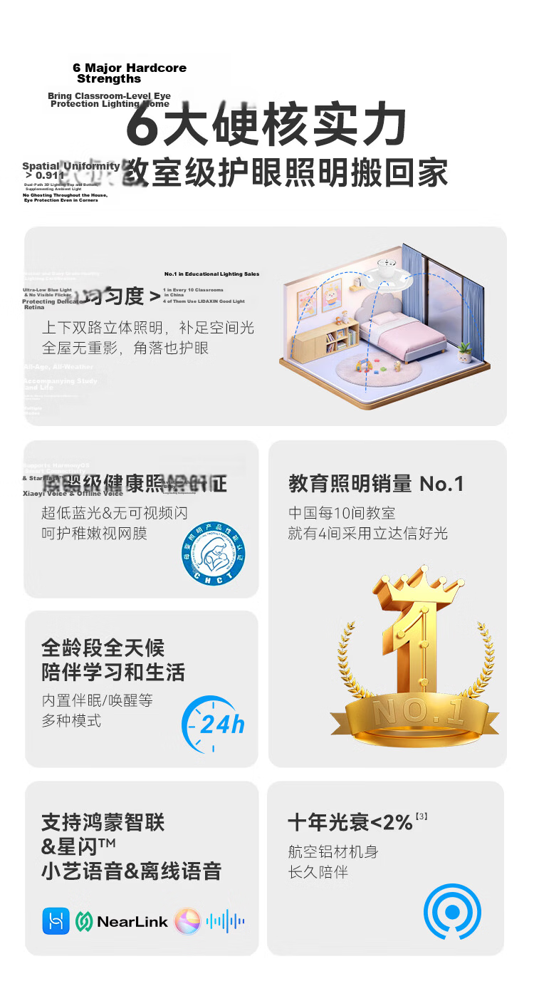 Hongmeng Smart Choice Lida Xin Bedroom Baby Eye Protection Ceiling Light Diffuse Reflection Full Spectrum Light Pro [Including Installation and Removal] 5
