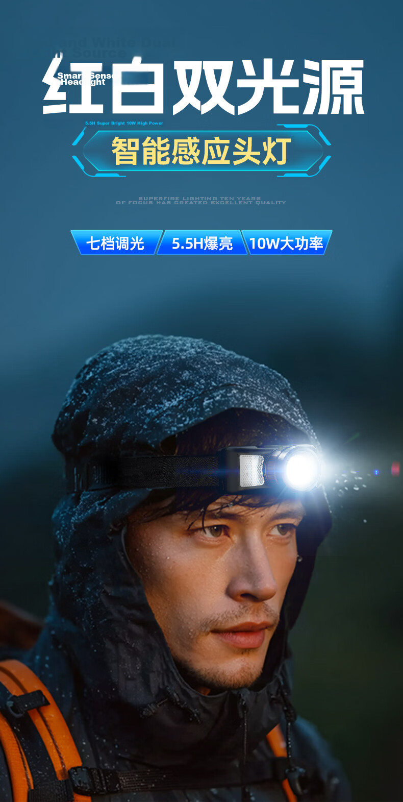 SupFire Headlamp High Brightness Zoom Sensor Long Battery Life Rechargeable Waterproof Work Fishing Light 2