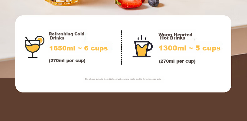 Wahson Low-Noise Household Blender Soy Milk Maker Fully Automatic No-Cook Multigrain Soundproof Cover 45dB 1.75L Large Capacity WS-878A 11