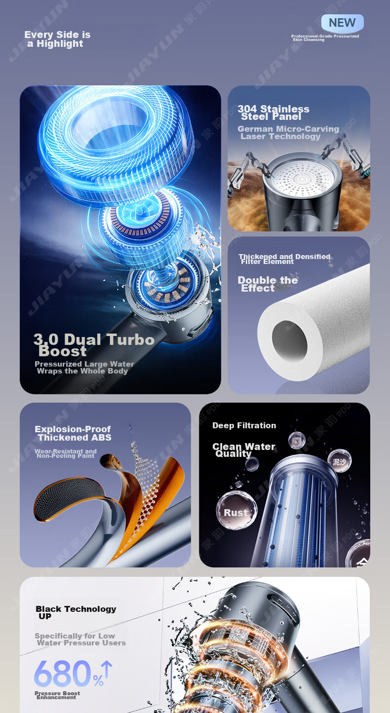 Jiayun [Seiko] High-Pressure Filtered Shower Head Powerful Multifunctional Handheld Shower Sprayer for Home Use 5