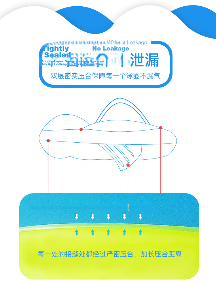 SwimmingBaby Baby Swimming Float Infant Anti-Slip Underarm Ring Newborn Inflatable Swim Seat Anti-Tip Ring 3