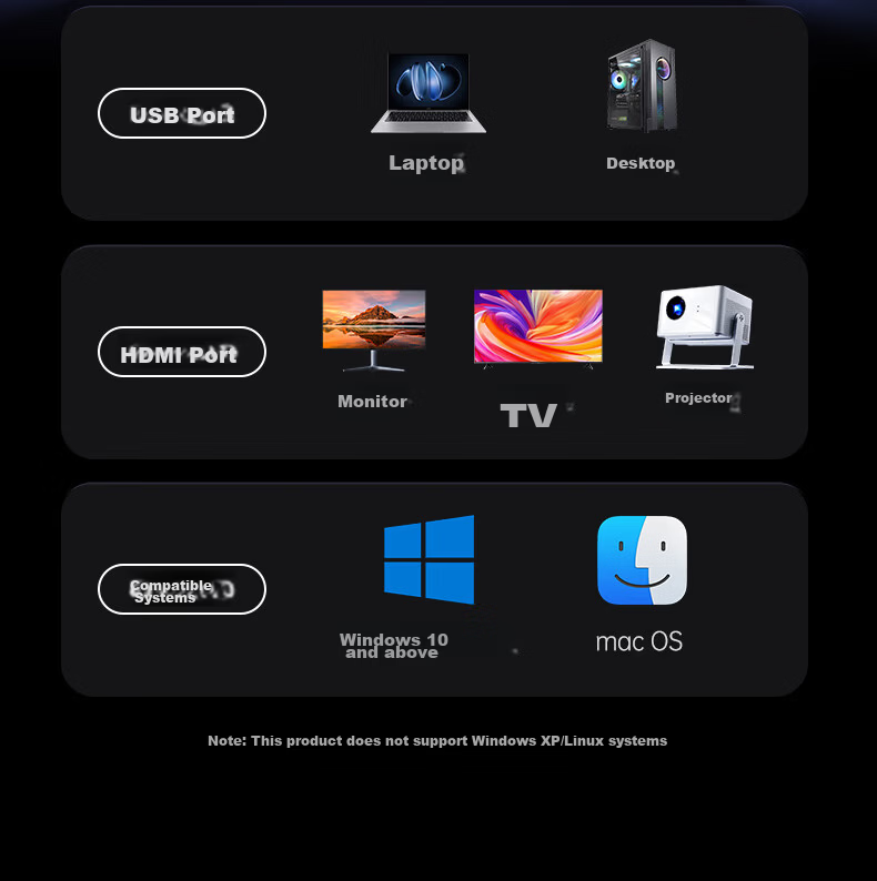 Ugreen USB to HDMI Docking Station 3.0 Converter Adapter for Desktop Graphics Card Apple Mac Huawei Laptop TV Screen Mirroring 9