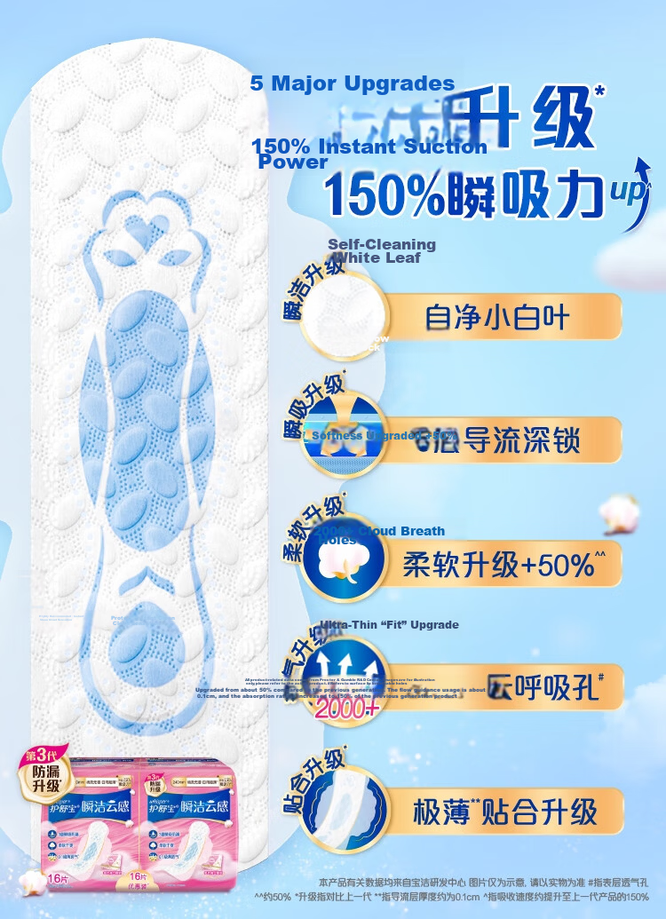 Hushubao Breathable Cloud-Feel Cotton Mini Pads, Low Absorbency Daytime Use, 180mm, 12 Pieces, Menstrual Pads And Panty Liners Trial Pack, Sold by JD 2