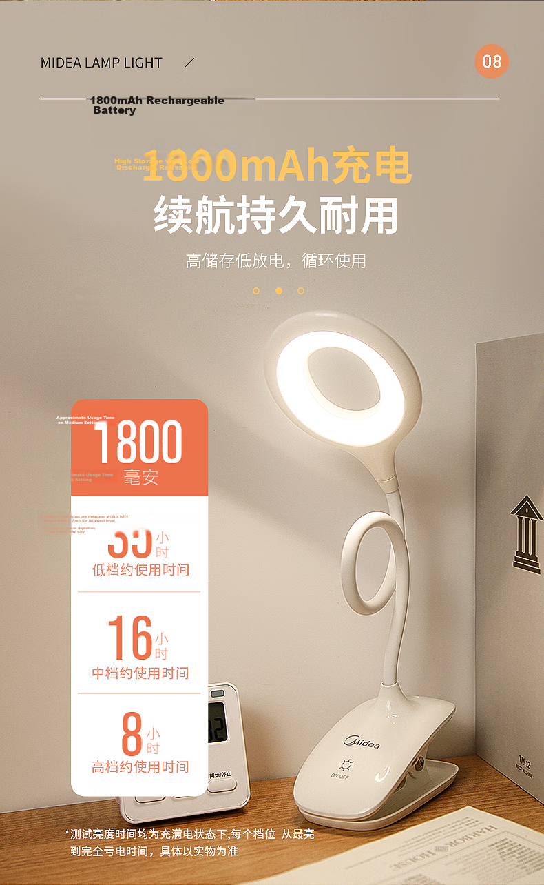 Midea Rectangular Clip-On Lamp for Students, Home Use, Dormitory Eye Protection Reading Light, Bedroom Bedside Lamp, LED Rechargeable Small Desk Lamp 5
