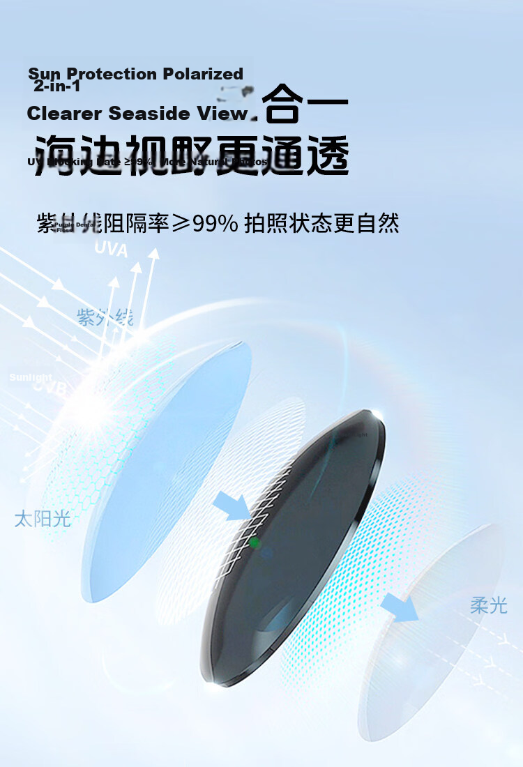 FENCHI Foldable White Cat Eye Sunglasses for Women 2026 New High-End White Frame Polarized UV Protection 9