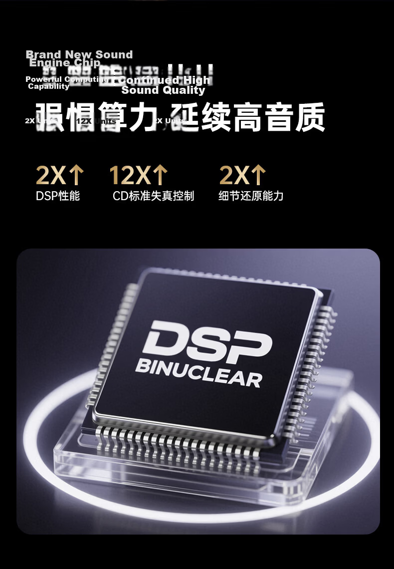Chuanggu [Top Flagship | Berlin Sound] Wireless Bluetooth Earhook Earphones Open-Ear Comfortable Wear Long Battery Life High Volume Sports Cycling Calls Low Latency 9