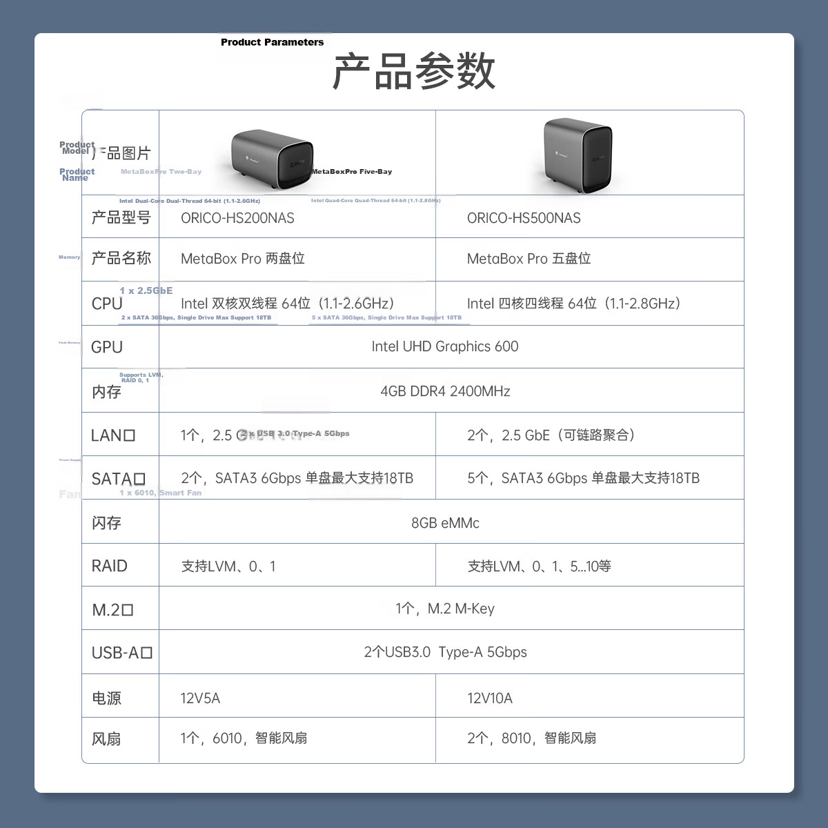 ORICO Private Cloud HS500 8GB 6-Bay NAS Network Storage Smart AI Home Media Personal Cloud Enterprise Office Expansion Server Western Digital Red Plus 8TB*1 17