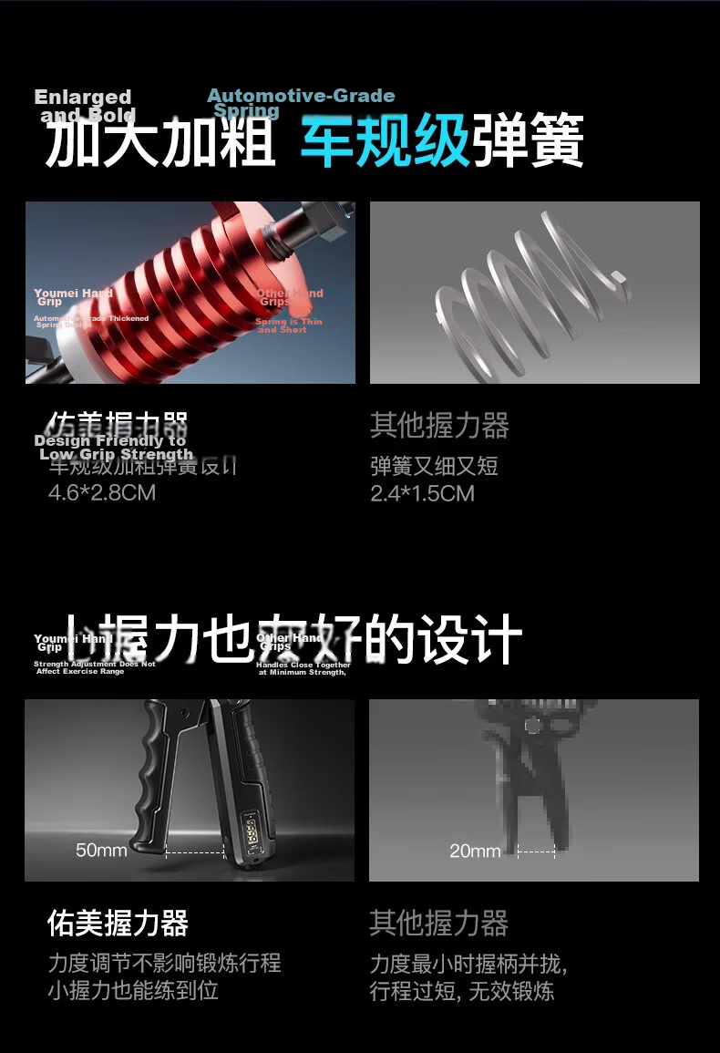 Youmei Grip Strengthener Men's Professional Hand and Arm Trainer Cyberpunk Adjustable Fitness Forearm Strength Trainer 1