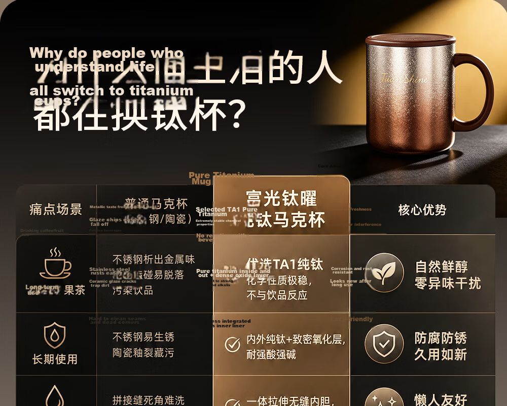 Fuguang Pure Titanium Insulated Mug Unisex High-Value Tea Cup Large Capacity Coffee Water Cup Custom Gift Box Set 5