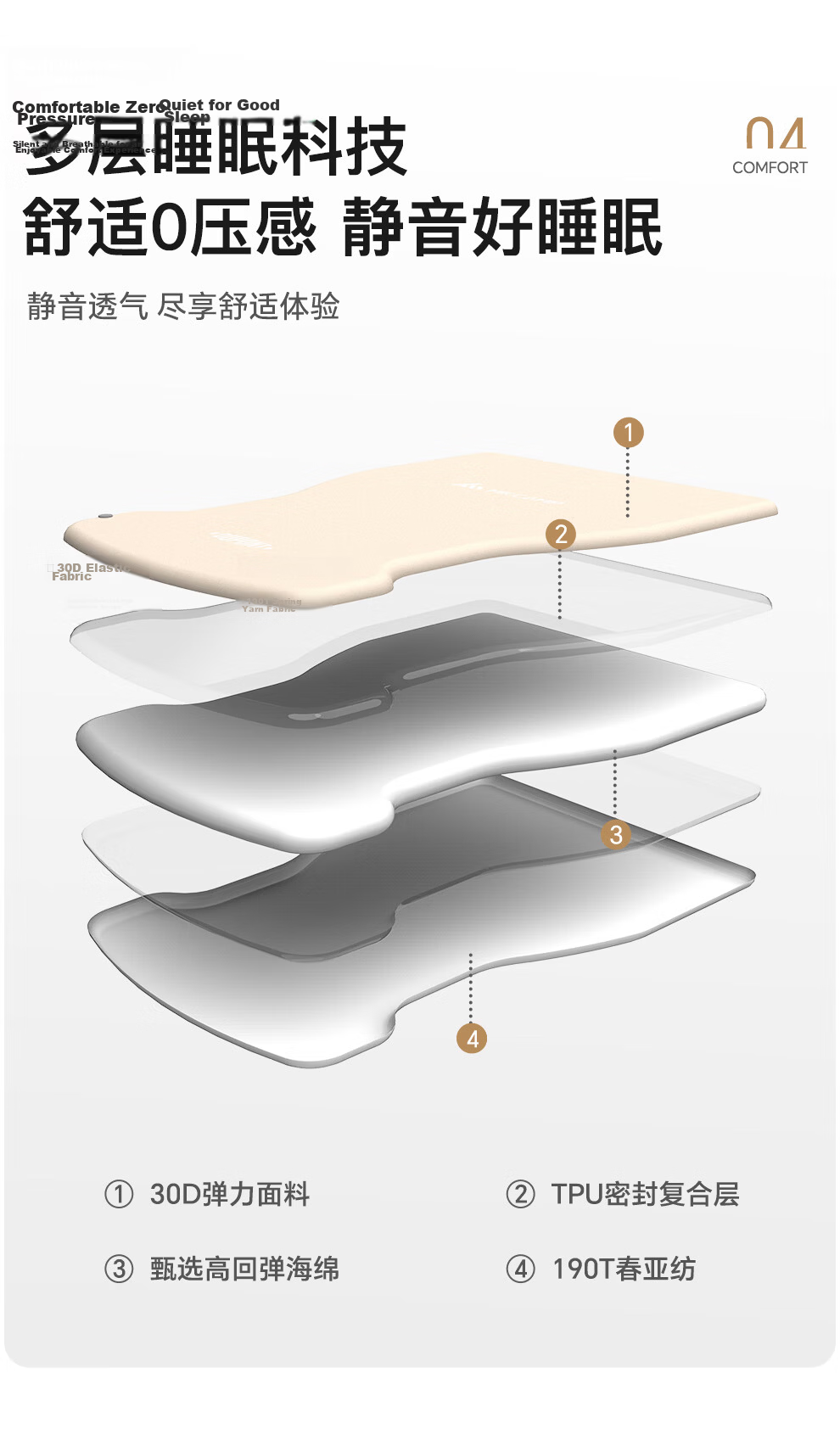 DU PONT MKcamp Inflatable Mattress for Tesla Model Y Car Camping Foldable Air Bed for Driving and Sleeping 11