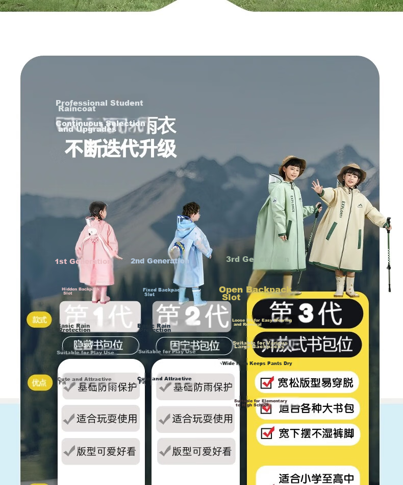 Beimei Children's Raincoat Long Full-Body Waterproof School Rain Poncho with Backpack Cover for Boys and Girls 7