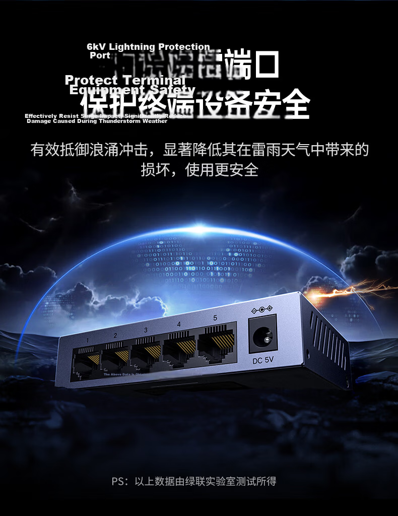 UGREEN 5-Port Gigabit Lite Managed Switch Web Smart Network Cable Splitter 4-Port Network Converter Switch Enterprise Dorm IPTV Splitter 65956 10